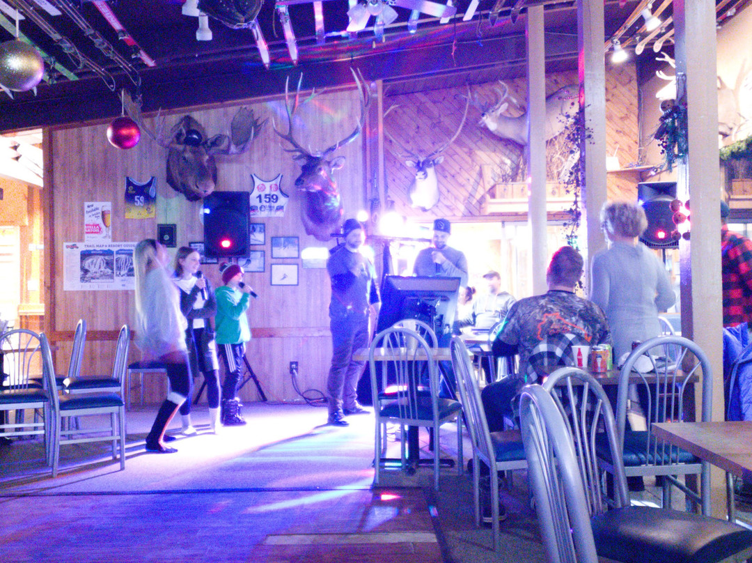 Ski Brule-Iron River必去景点