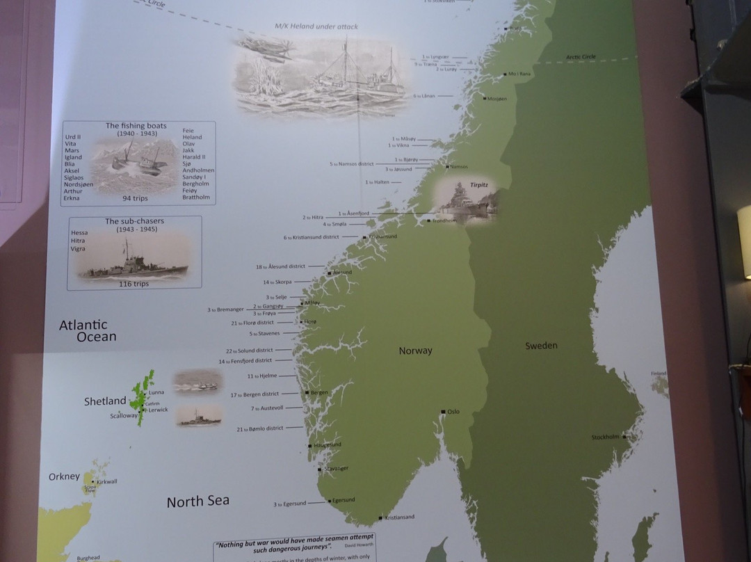Scalloway Museum-Scalloway必去景点