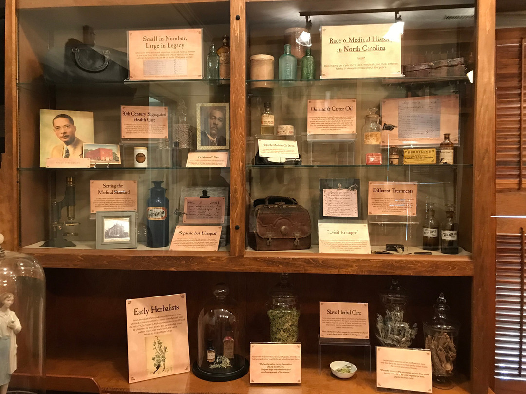 Country Doctor Museum景点图片