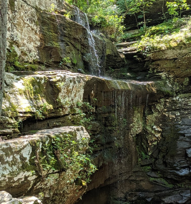 Burden Falls-Eddyville必去景点