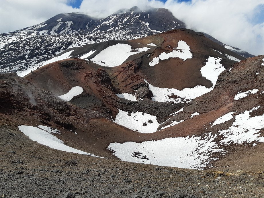 Etna Touring景点图片
