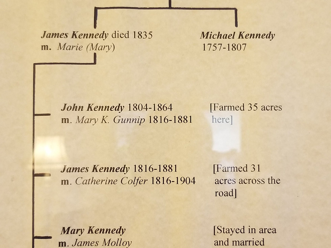Kennedy Homestead-新罗斯必去景点