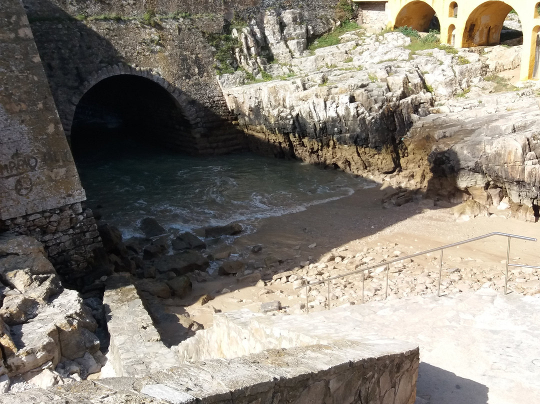 Prainha de Sao Pedro-佩尼切必去景点