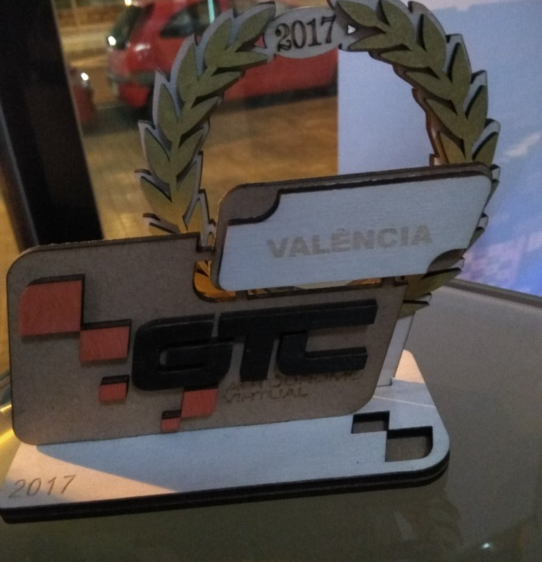 GTC Valencia Circuito Virtual-巴伦西亚必去景点