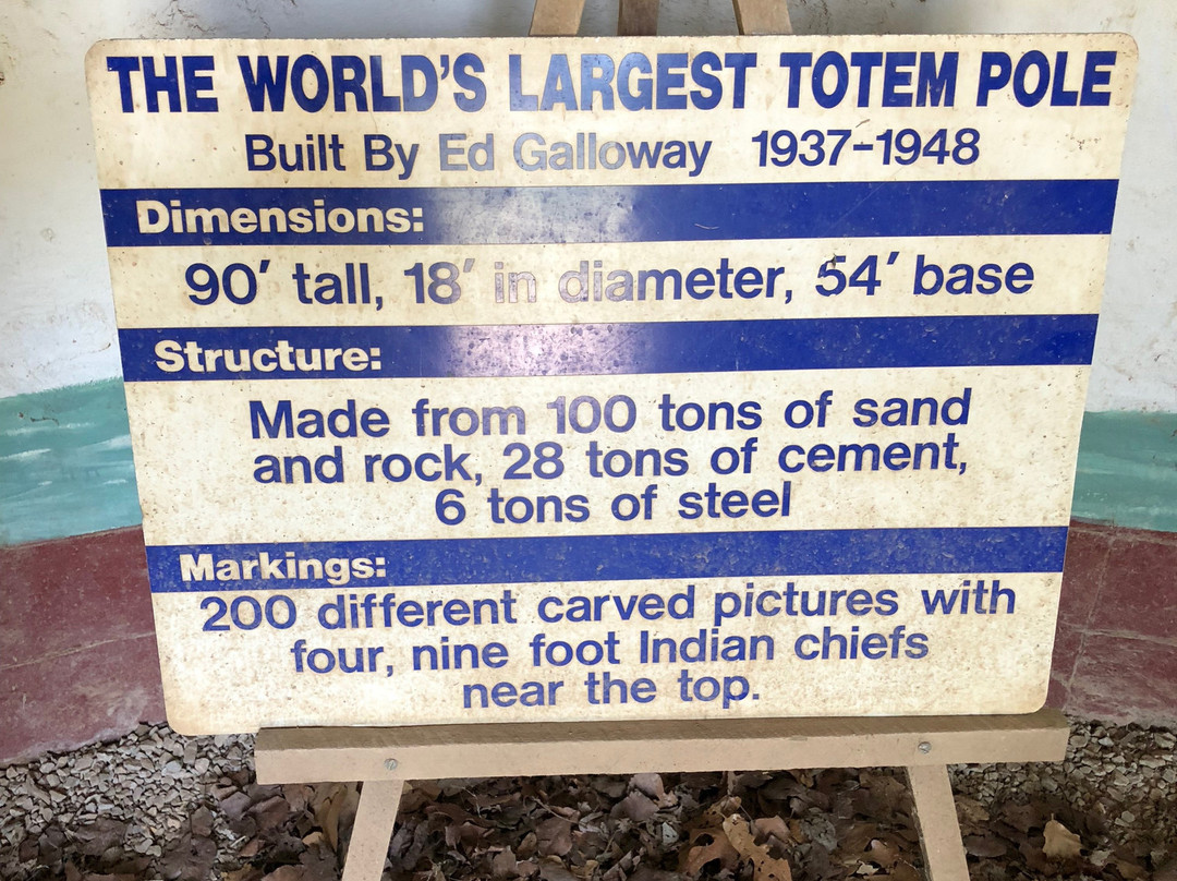 World's Largest Totem Pole-Foyil必去景点