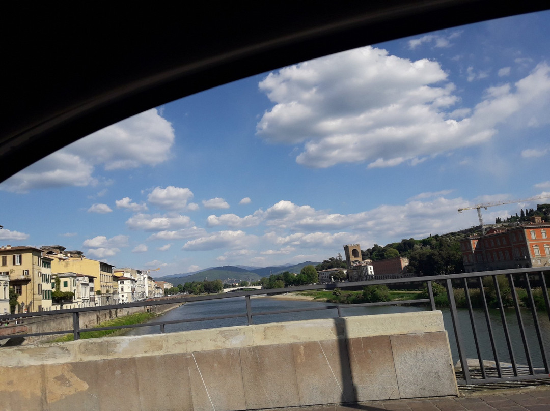 Best Limo Florence-佛罗伦萨必去景点