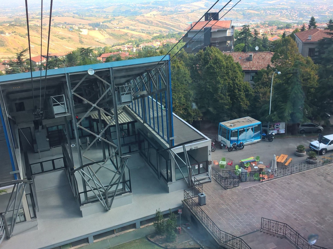 The Cable Car-Borgo Maggiore必去景点