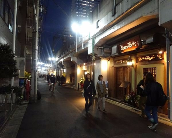 Nakameguro Koukashita-目黒区必去景点