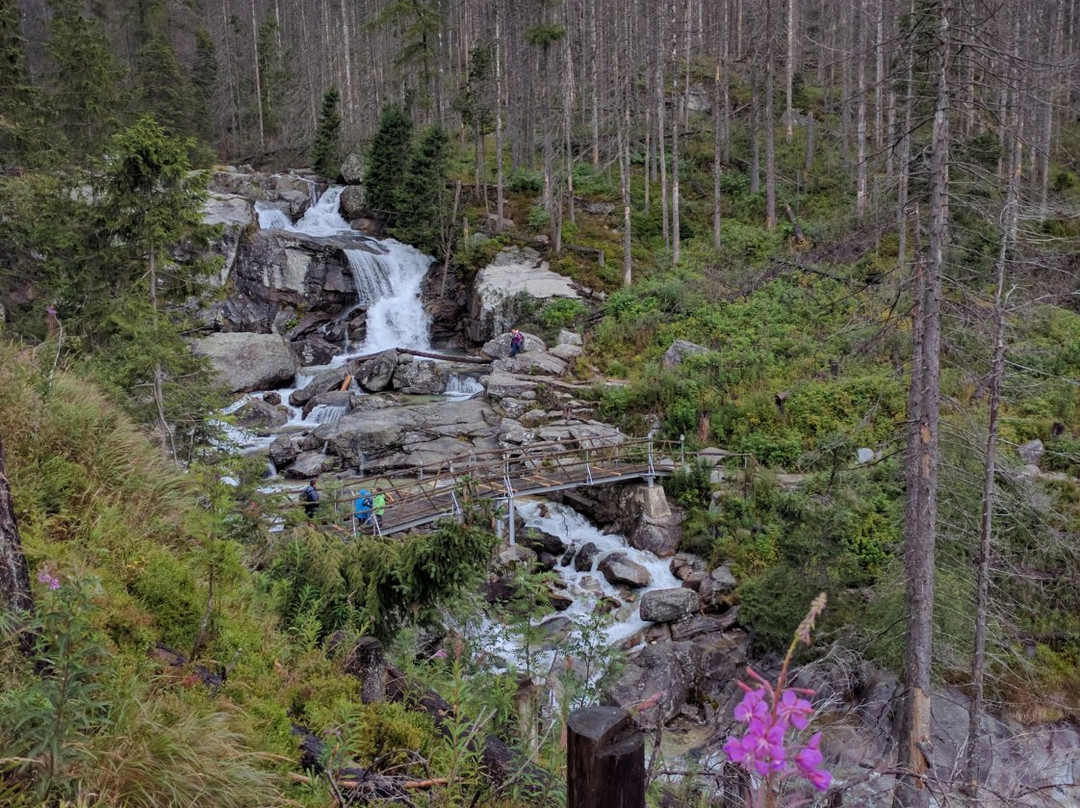 Tatra Mountains Tours-波普拉德必去景点