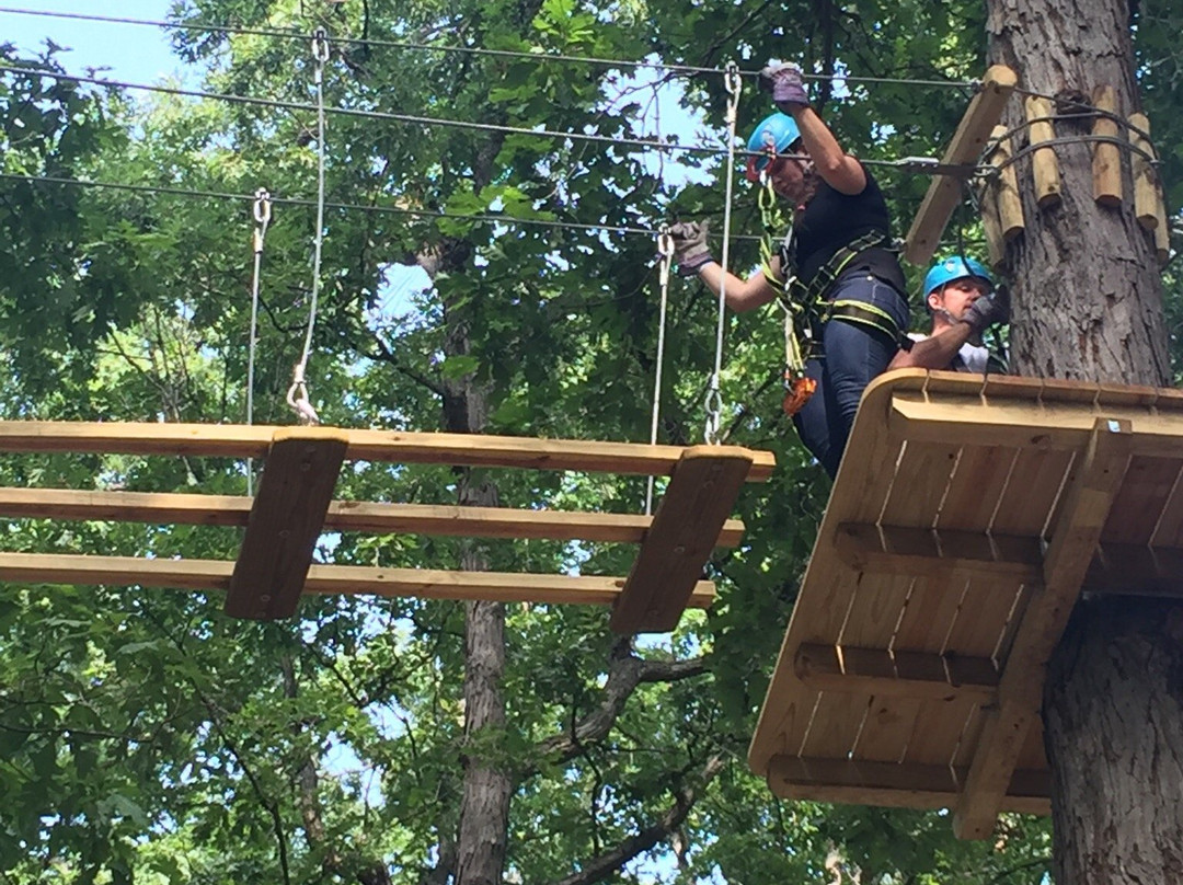 Rum Village Park-南本德必去景点