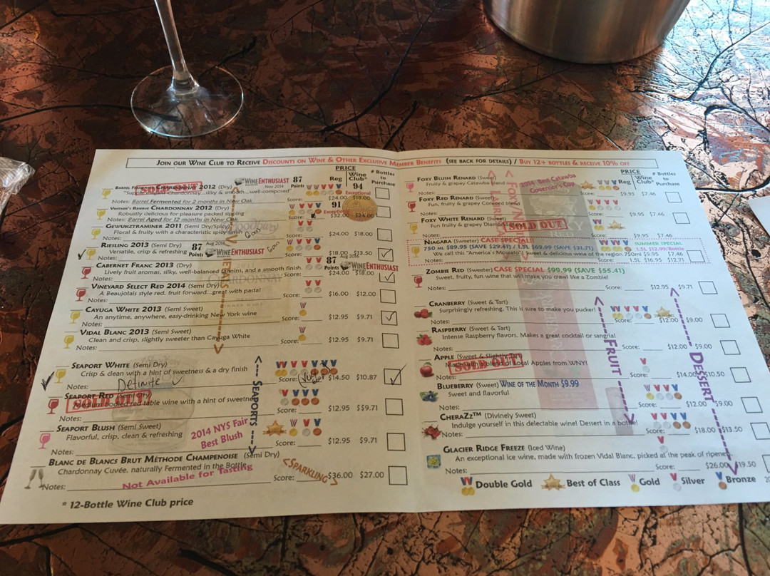 Woodbury Winery & Vineyards-Fredonia必去景点