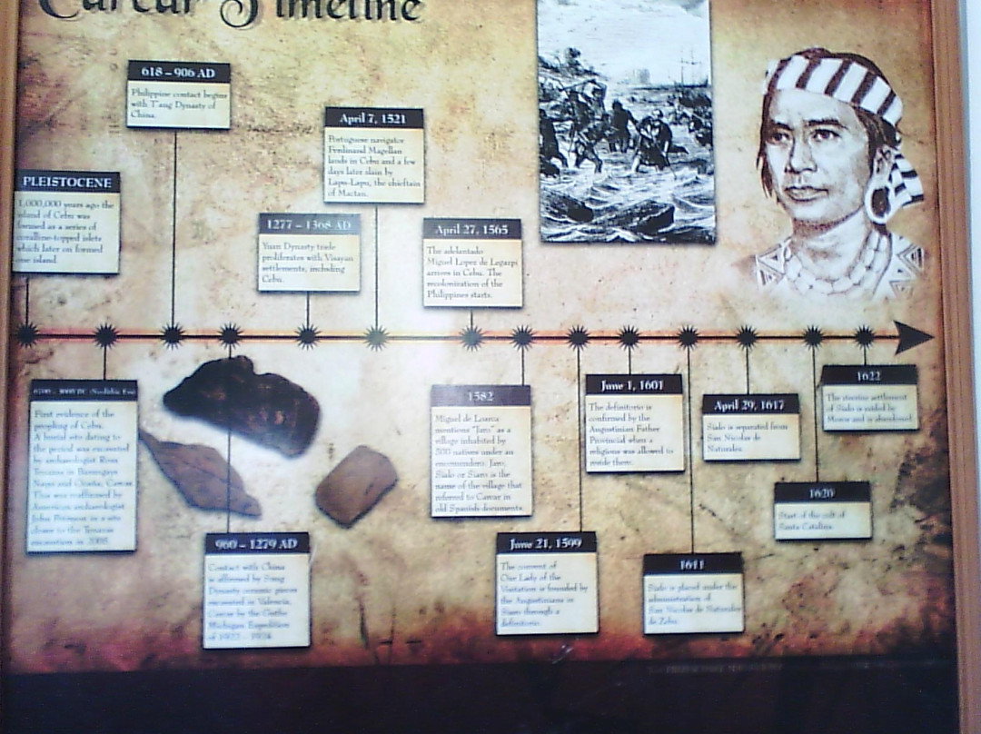 The Carcar Dispensary Museum-Carcar必去景点