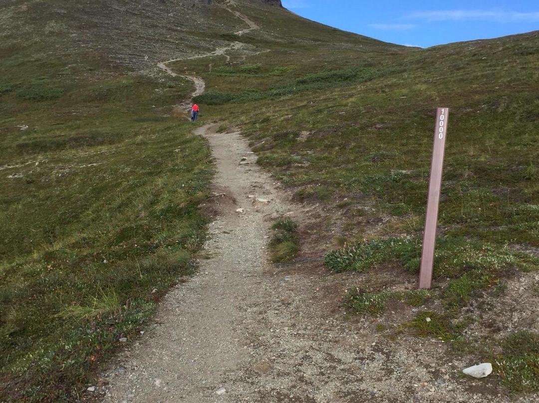 Lazy Mountain-帕尔默必去景点