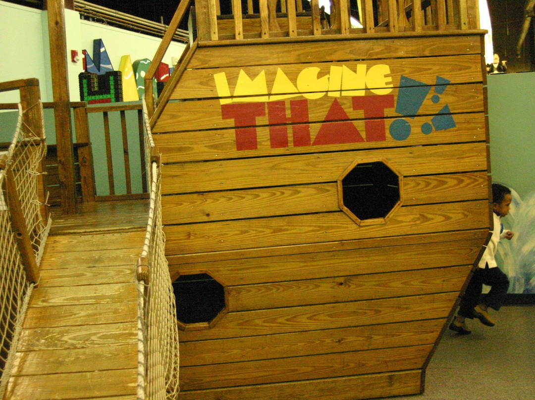 Imagine That! Children's Museum景点图片