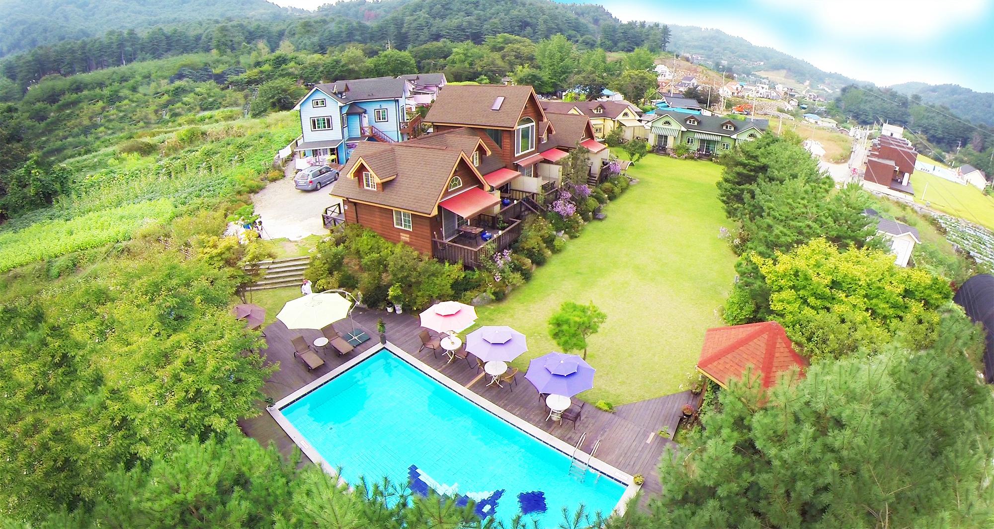 Popcornhouse Pension-官方
