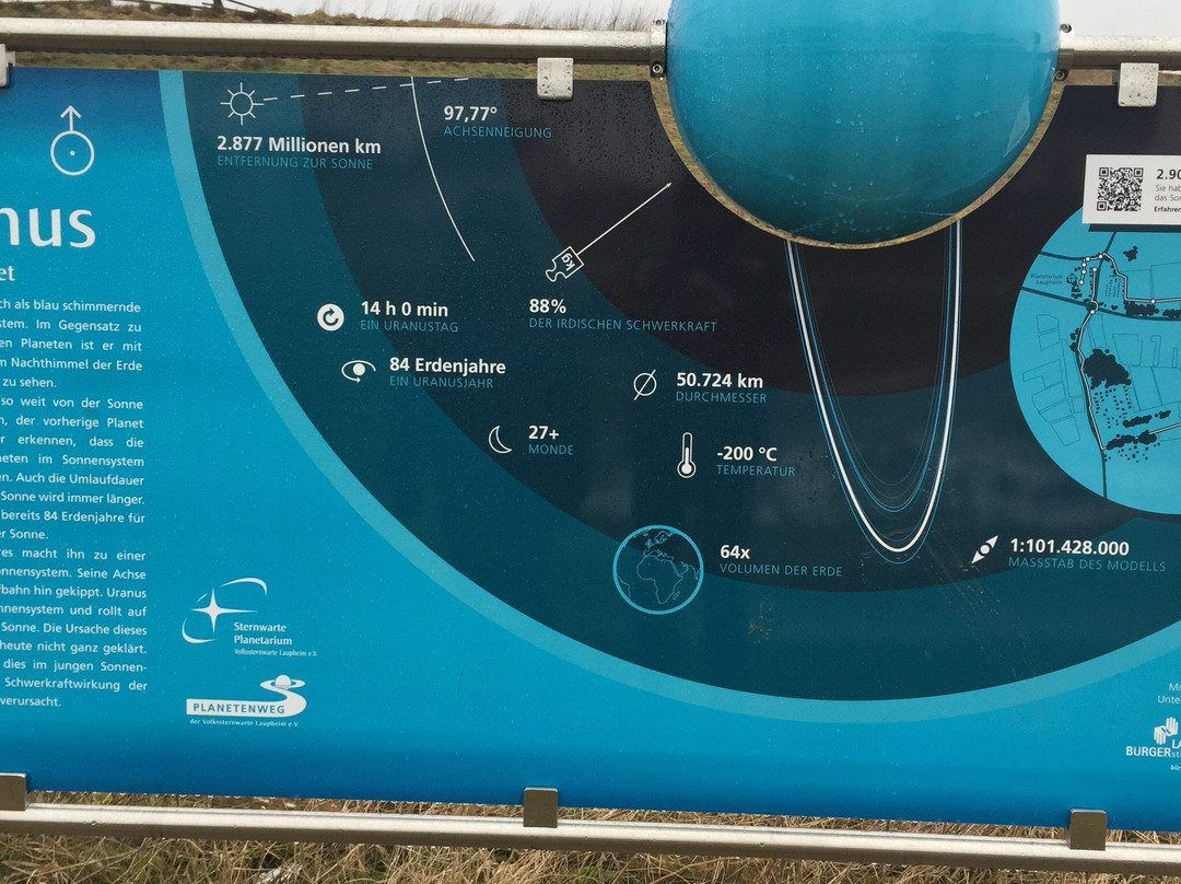 Planetarium der Volkssternwarte Laupheim e.V.景点图片