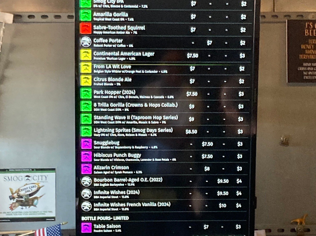 Smog City Brewing-托伦斯必去景点