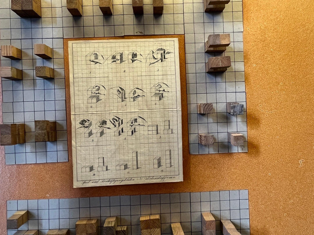 Friedrich-Froebel-Museum-Bad Blankenburg必去景点