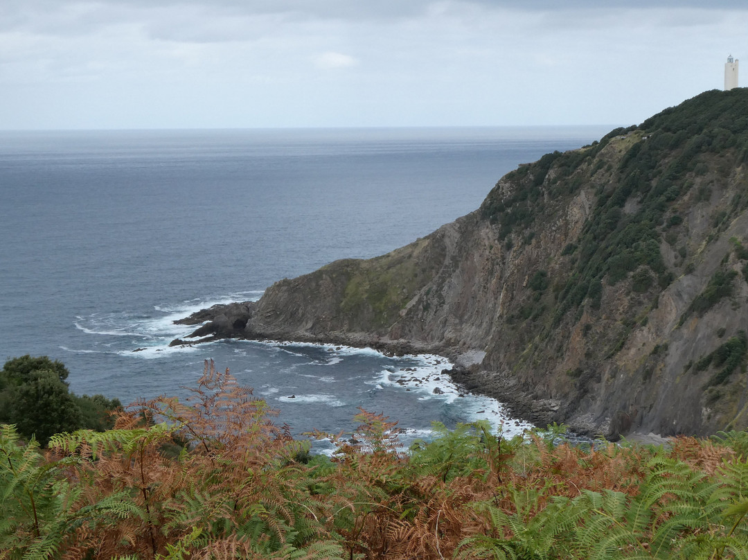 Faro Gorliz-Gorliz必去景点