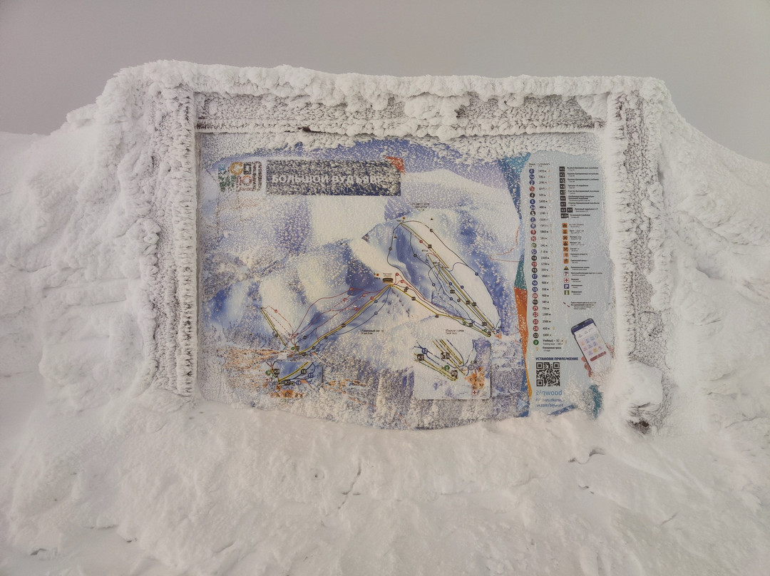 Ski Resort Big Wood景点图片
