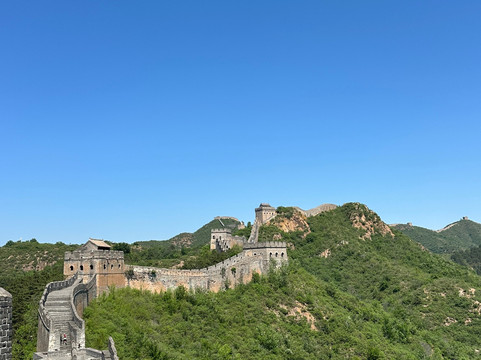 Great Wall Tour Club-北京市必去景点