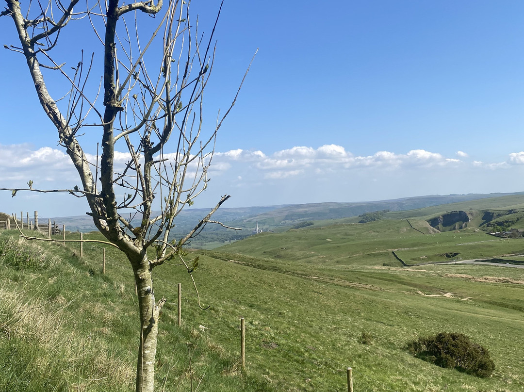 Mam Tor-Hope必去景点