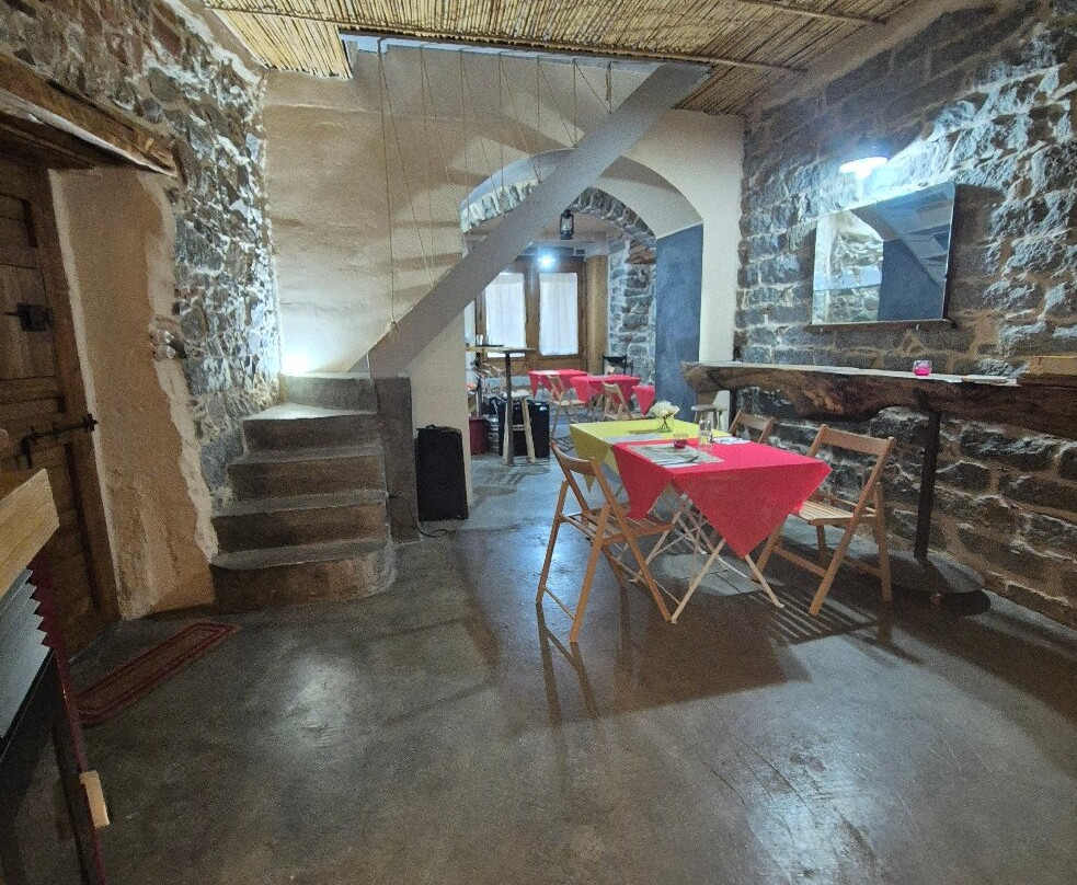 Microbirrificio Santu Jorgi-Bitti必去景点