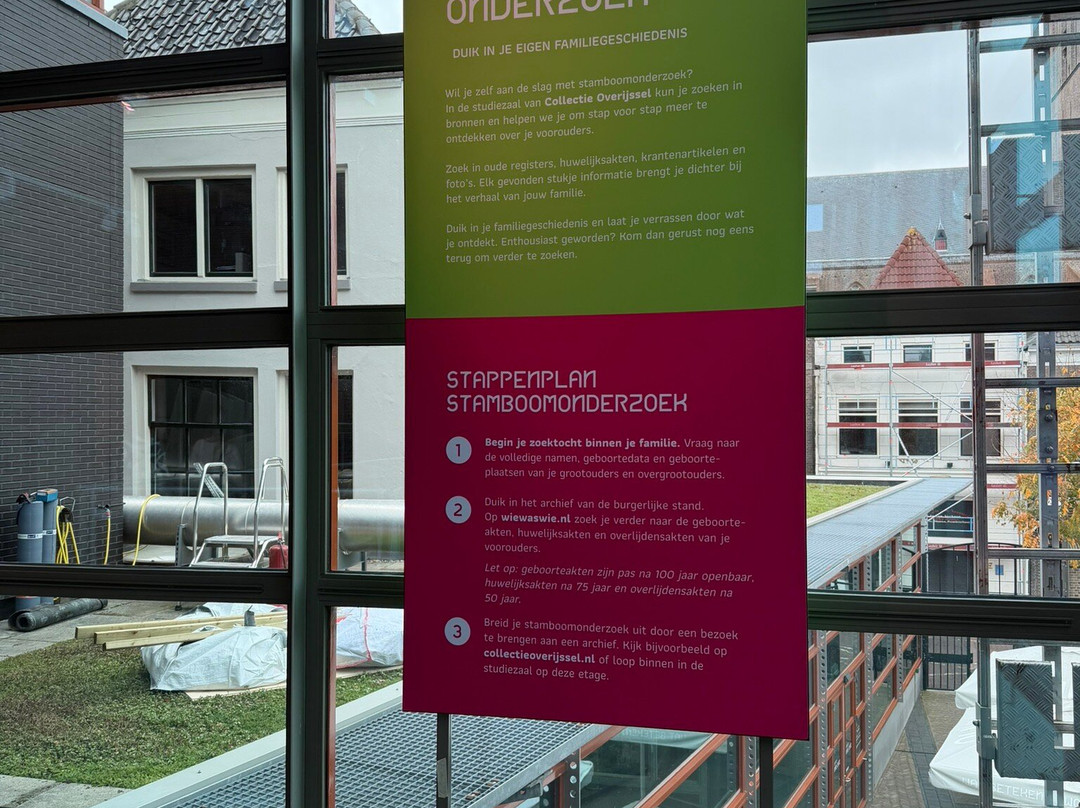 ANNO Stadsmuseum Zwolle-兹沃勒必去景点