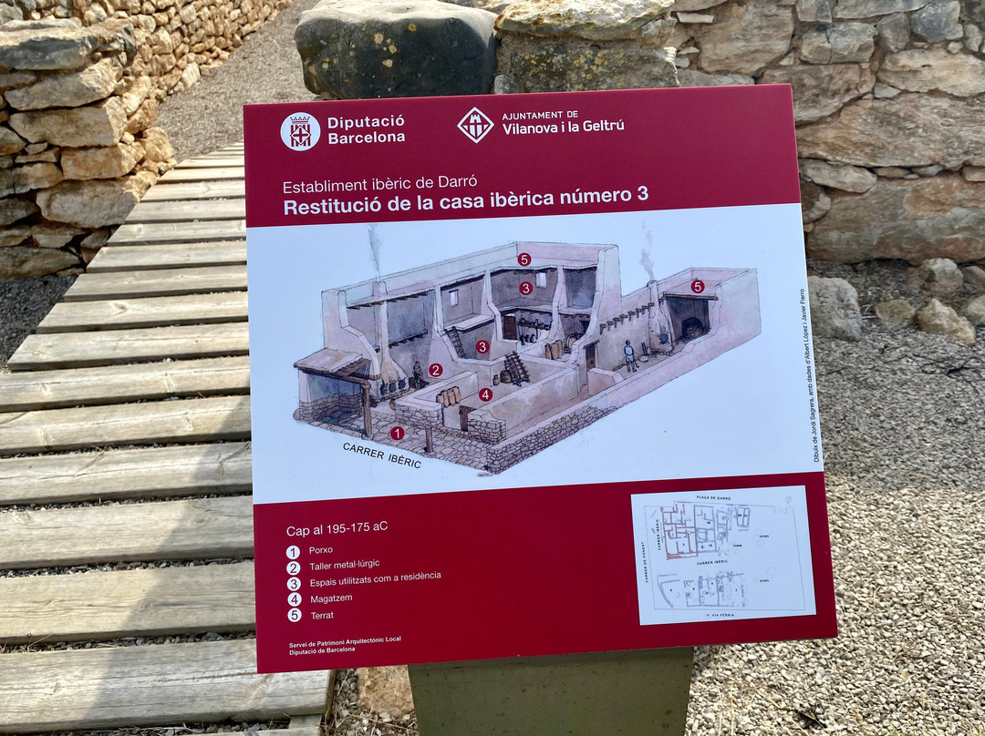 Jaciment Arqueològic D'adarró