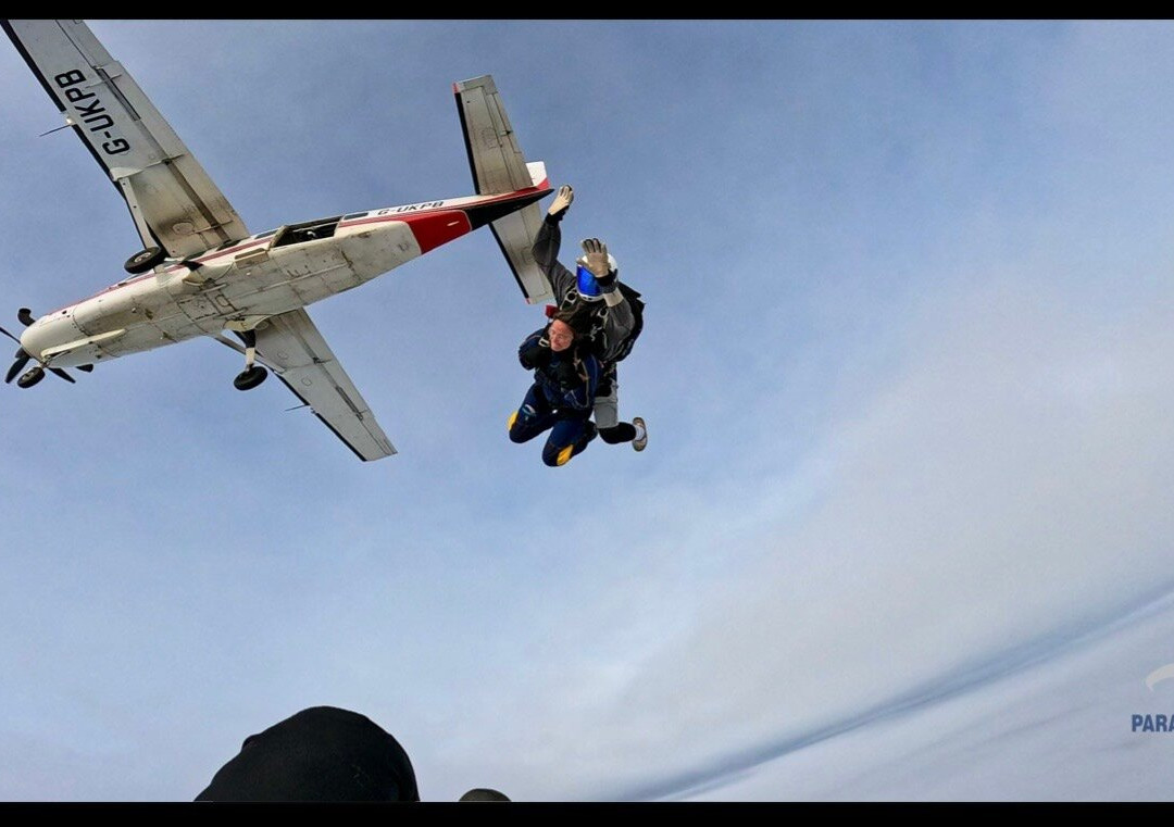 UK Parachuting-Beccles必去景点