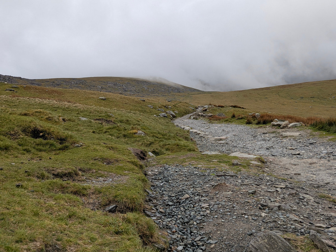 RAW Adventures Mountain Activities Ltd-Llanberis必去景点