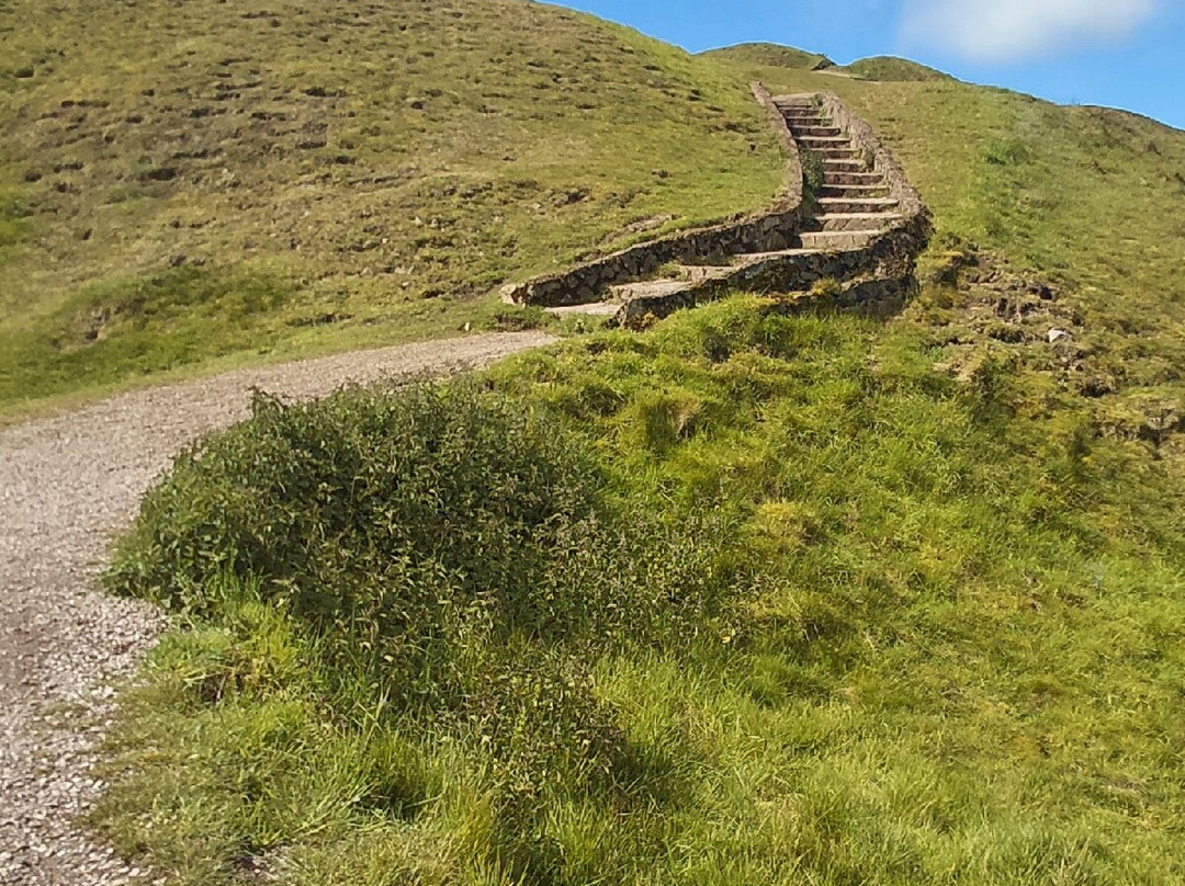 Malvern Hills Trust-大莫尔文必去景点