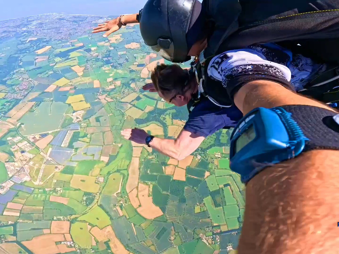 UK Parachuting-Beccles必去景点