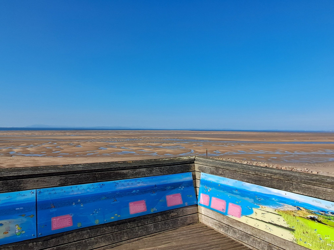 Rossall Point-Fleetwood必去景点