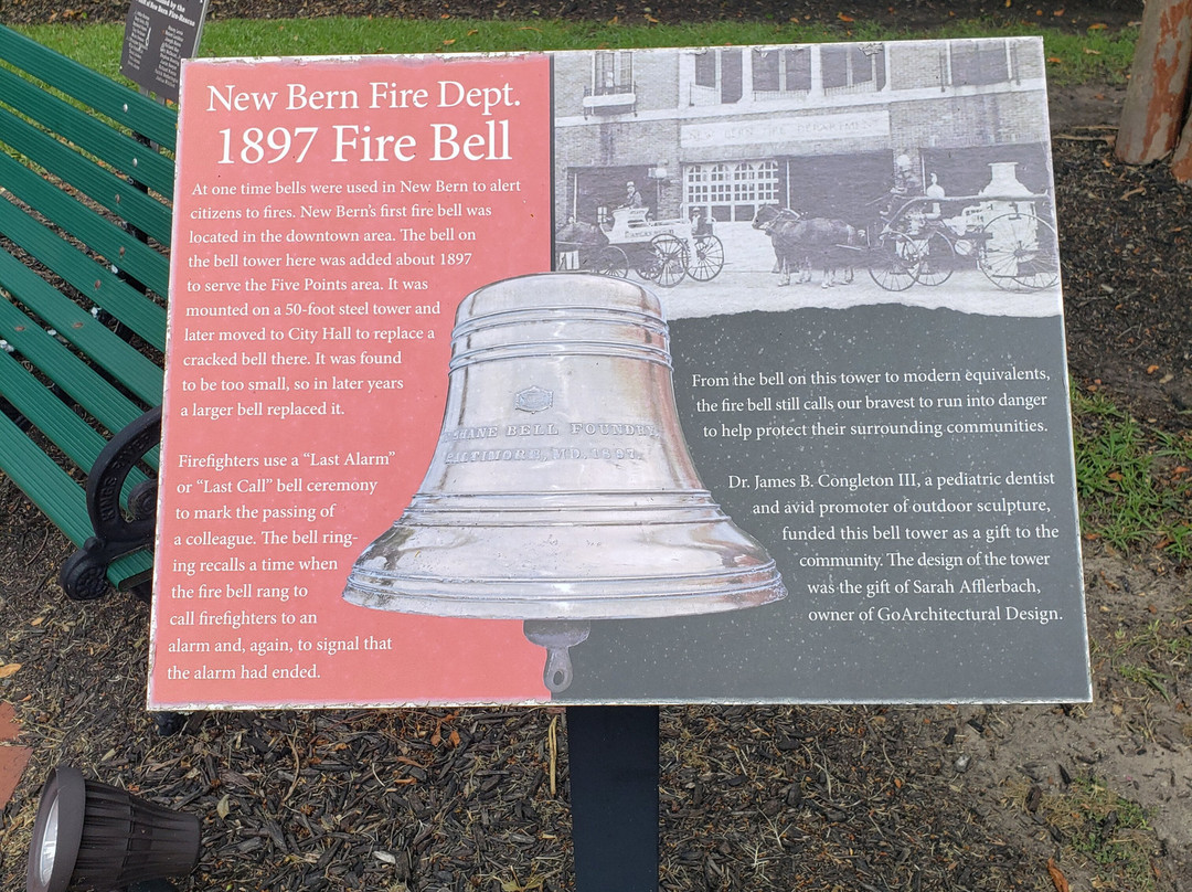 New Bern Fireman's Museum-新伯尔尼必去景点
