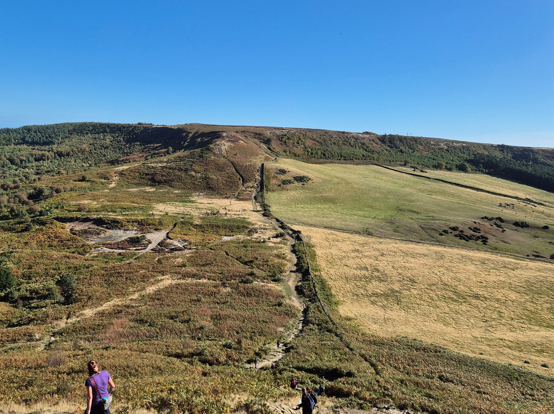 Roseberry Topping-米德尔斯堡必去景点