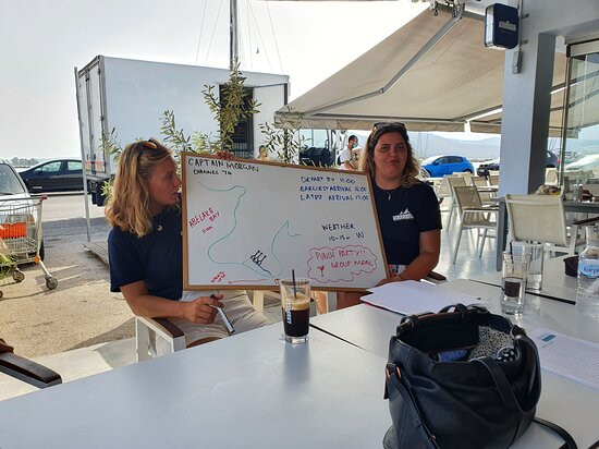 Sailing Ionian Sea-Lefkada Town必去景点