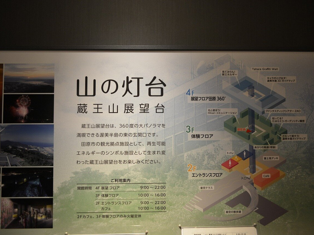 Mt. Zao Observatory-田原市必去景点