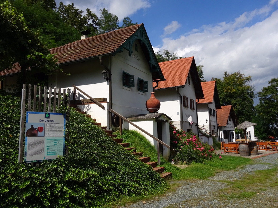 Weinmuseum Moschendorf-Gussing必去景点
