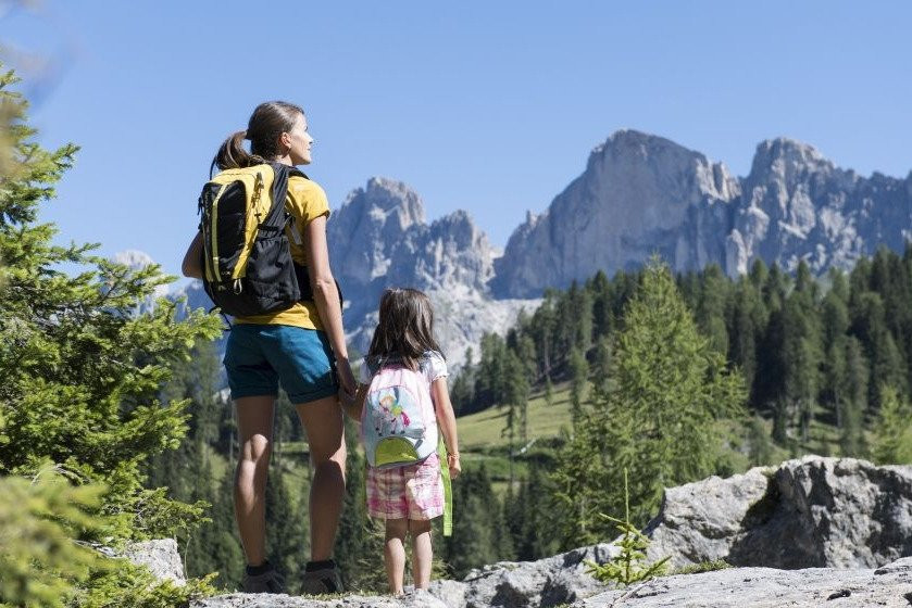 Wild in the Dolomiti景点图片