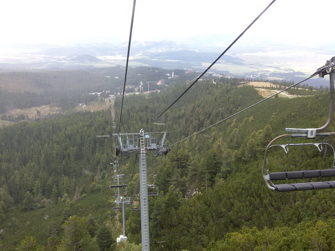 Solisko Zipline-Strbske Pleso必去景点