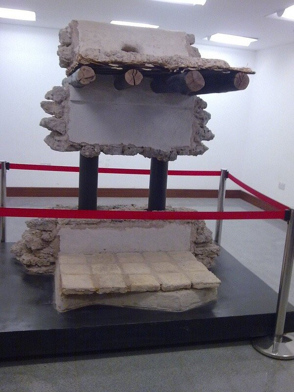 Kuwait National Museum-Kuwait City必去景点