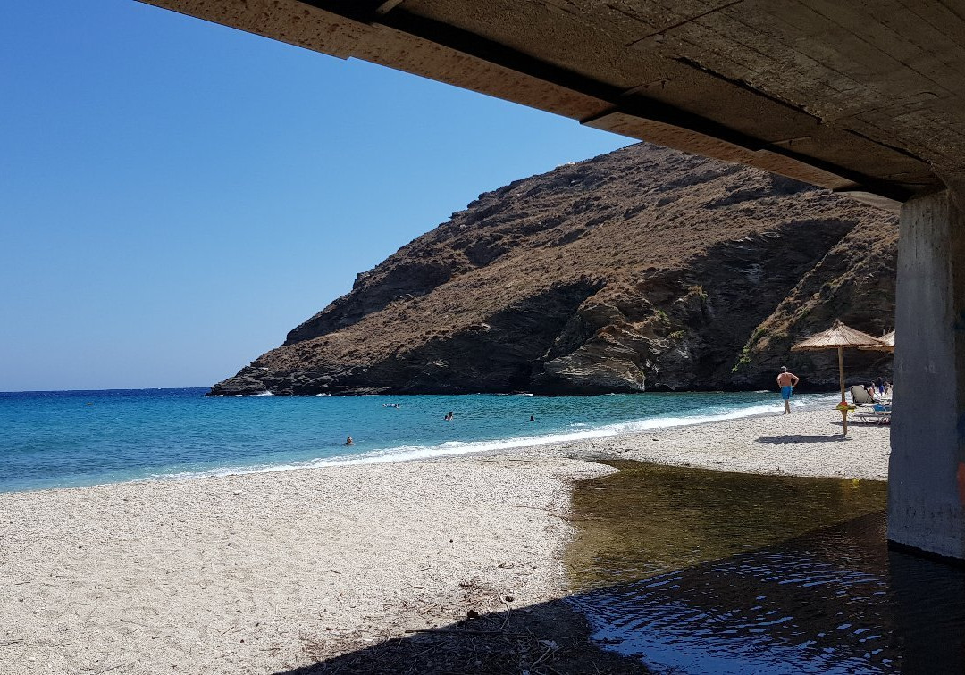 Gialia Beach-Stenies必去景点