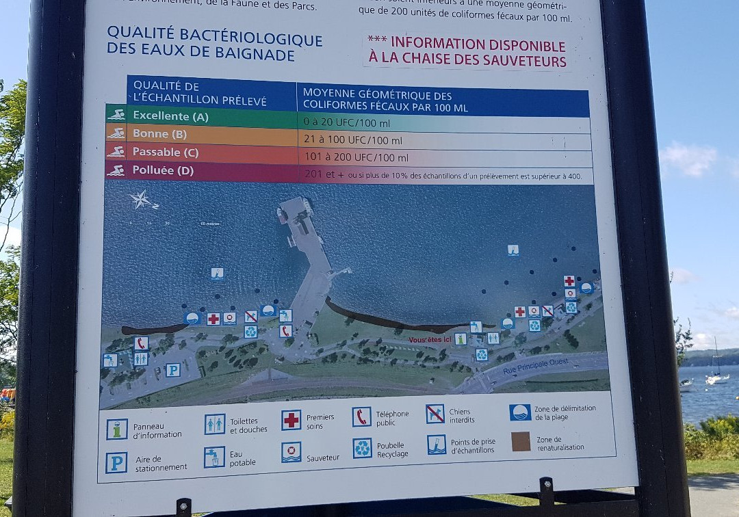 Parc de la Pointe-Merry-梅戈格必去景点