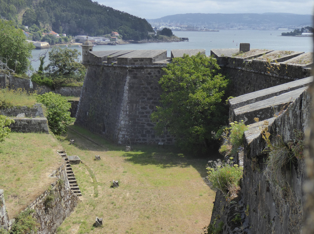 CASTELO DE SAN FELIPE-费罗尔必去景点