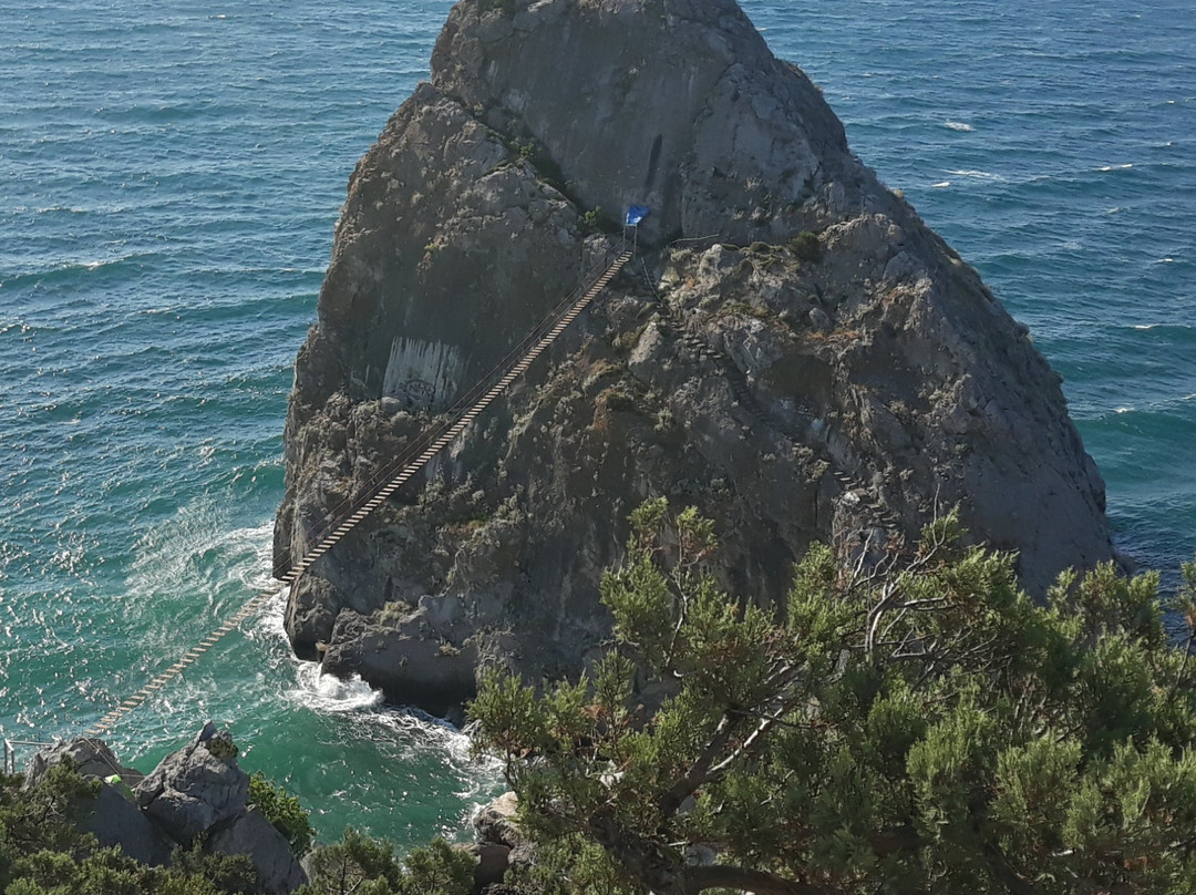 Panea Cliff-Simeiz必去景点