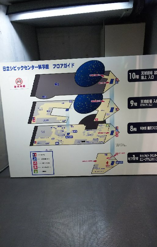 Hitachi Civic Center, Museum of Science-日立市必去景点