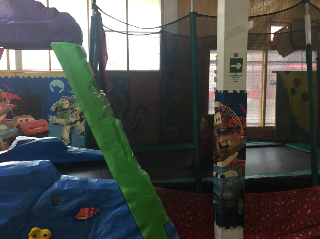 Plaza Patagonia-Coyhaique必去景点