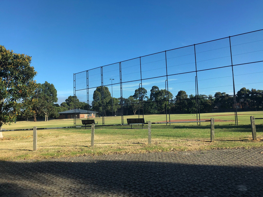 Myrtle Park-Balwyn North必去景点