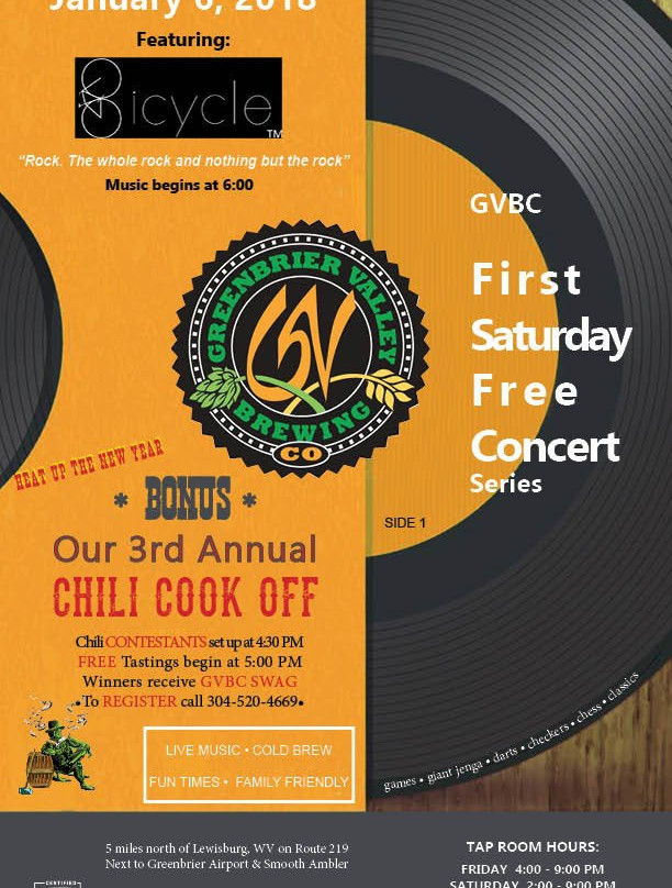 Greenbrier Valley Brewing Co.-Maxwelton必去景点